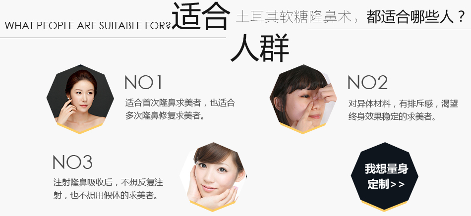 刘彦军土耳其软糖隆鼻都适合那些人