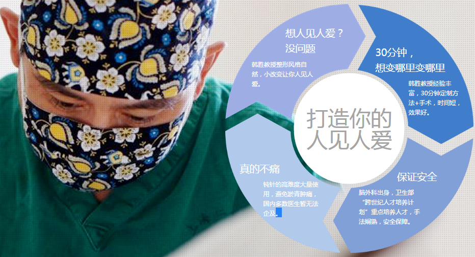 上海华美整形医院韩胜