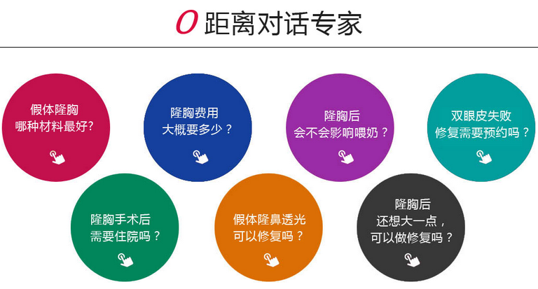 零距离与专家对话